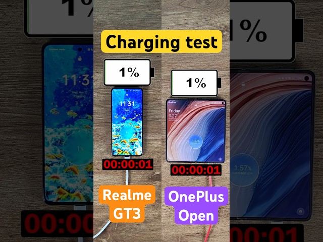 OnePlus Open vs Realme GT3 charging test!