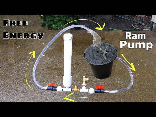 Can a Hydraulic Ram Pump Make a Perpetual Motion Loop?