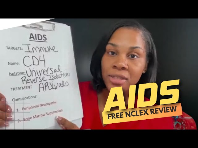 Winning Wednesday: AIDS NCLEX Overview with Regina MSN, RN