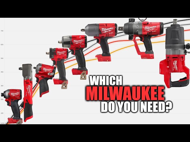 Dyno Graphs of Every Milwaukee FUEL Impact: How Much DO You Need?
