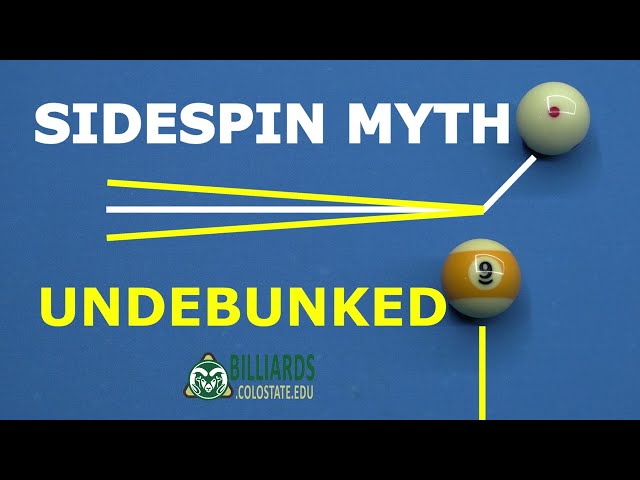 Why Outside and Inside Spin are Useful … Sidespin Myth Follow-Up