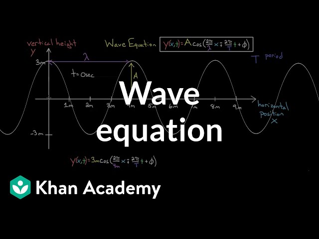 The equation of a wave | Physics | Khan Academy