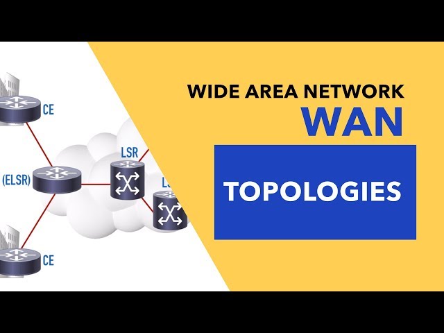 Wide Area Network (WAN) Topologies