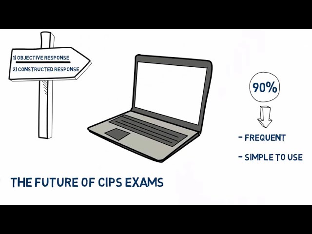 About CIPS CBE