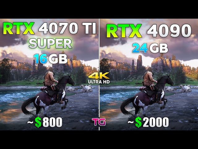 RTX 4070 Ti SUPER vs RTX 4090 - How Big is the Difference?