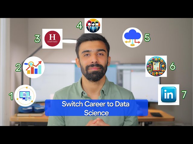 Roadmap to Switch Career to Data Science #datascience #career