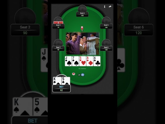 Guapo is in the muck!🤔Explore the strategy of playing pair plus flush draw hands with @GTOWizard