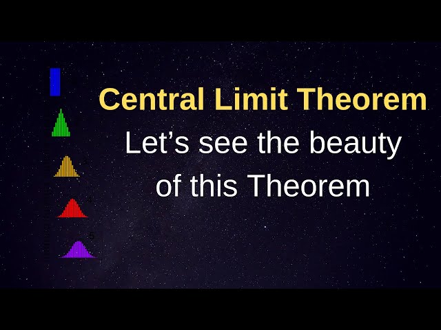 Understanding The Central Limit Theorem Using Examples