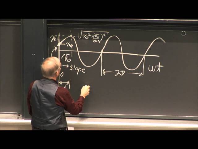 19. Introduction to Mechanical Vibration