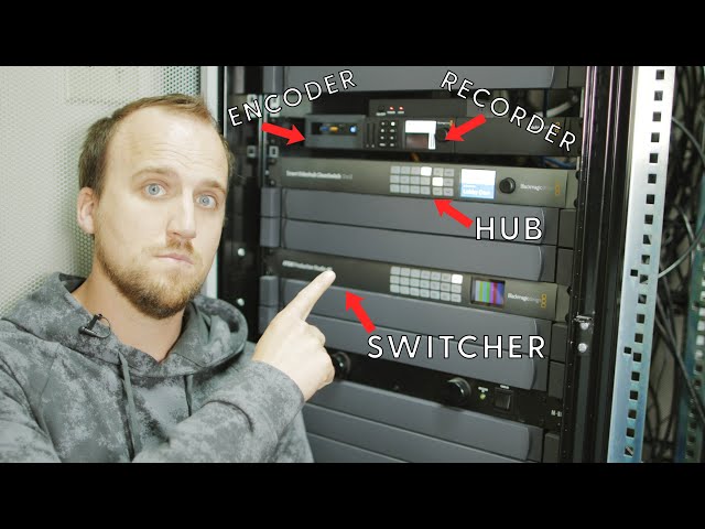 Worship Tech Booth Makeover | Video Switcher, Hub, Recorder, and Resi Encoder