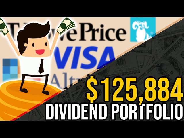 3 Dividend Stocks I’m Buying Now | Portfolio Update #36