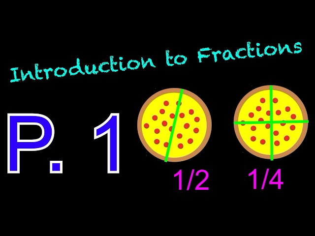 Introduction to FRACTIONS