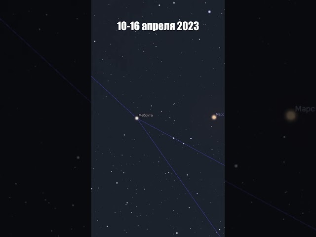 Астрономические события 10-16 апреля 2023 года