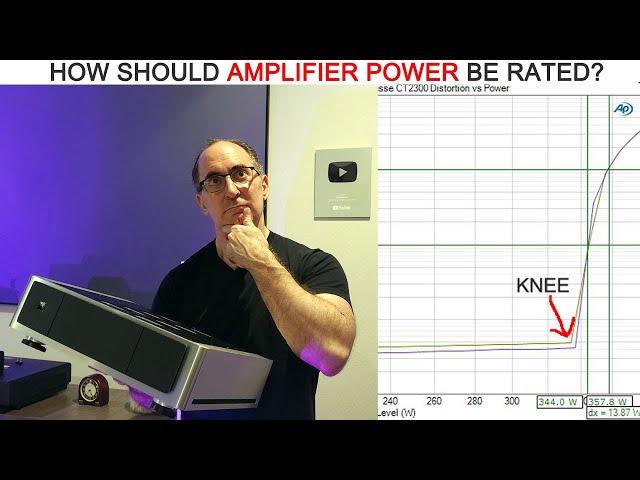 How Should Amplifier Power Be Rated?