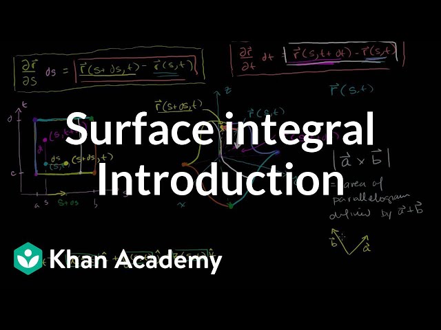 Introduction to the surface integral | Multivariable Calculus | Khan Academy