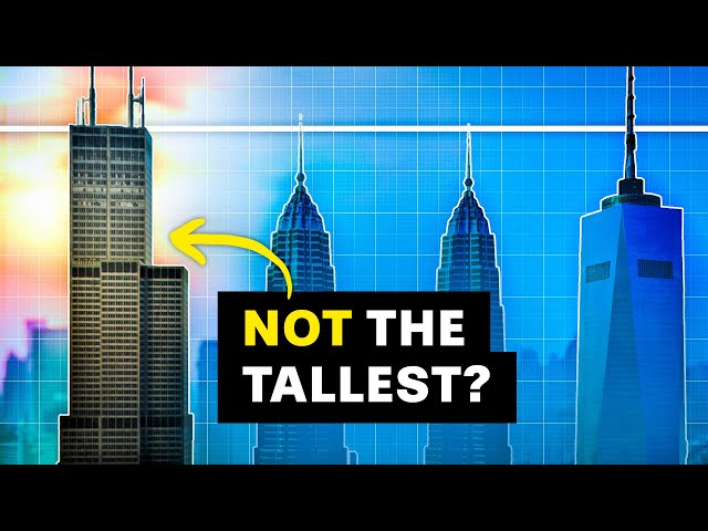 How We Rank Skyscrapers is Absurd
