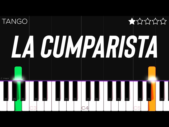 Tango - La Cumparsita | EASY Piano Tutorial