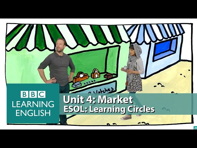 Learning Circles - Market: English vocabulary to use when buying and returning things