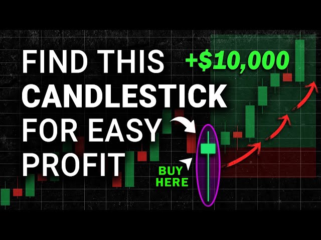This Candlestick Pattern Will Change The Way You Trade (Works on Crypto, Forex & Stocks)