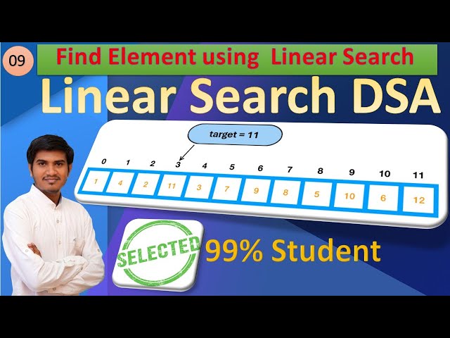 Find the Element Using Linear Search Data Structure CDAC Coding Round Interview. | #codewitharrays