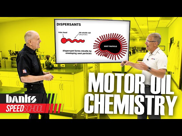 What's in synthetic motor oil | Part 2 of 4