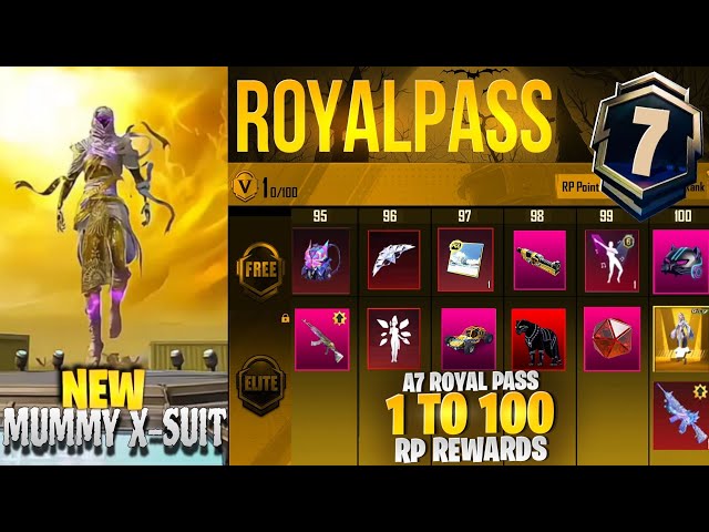 OMG 😱 New Golden Mummy X Suit | A7 Royal Pass 3d Leaks | Upcoming New Ultimates In Pubgm