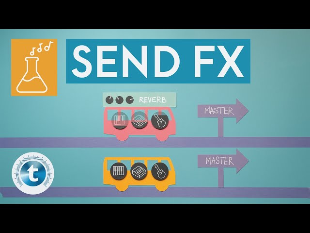 What Does Send FX Mean? | Audio Laboratory | Captain Pikant | Thomann