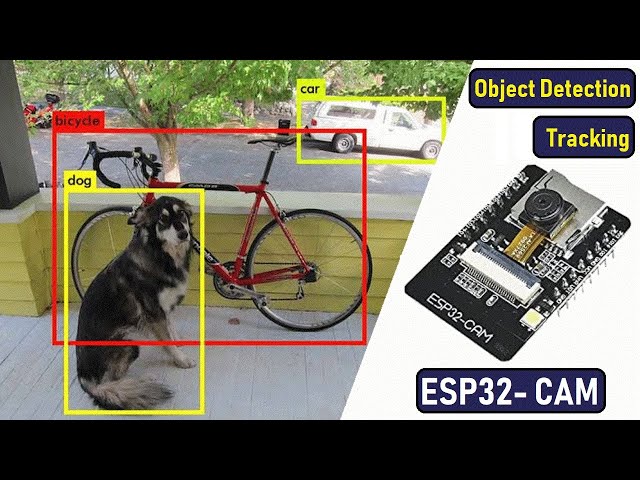 Object Detection & Identification using ESP32 CAM Module & OpenCV