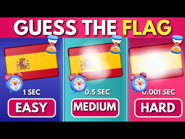 Guess The Flag In 0.001 Seconds | FLAG QUIZ