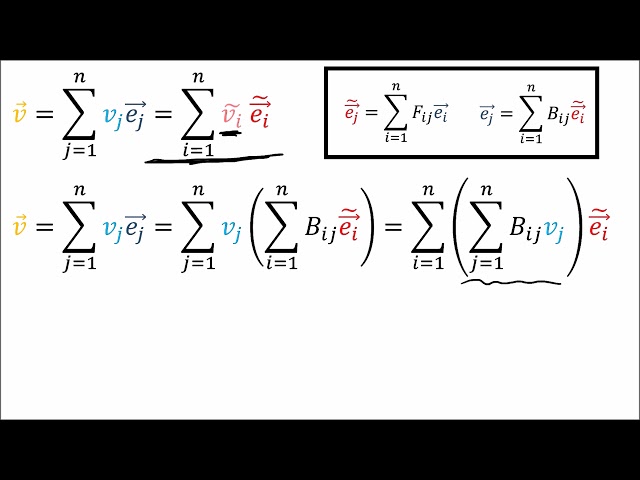 Tensors for Beginners 3: Vector Transformation Rules