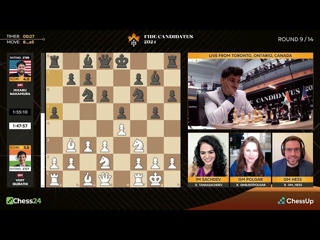 Ian Nepomniachtchi vs Alireza Firouzja,Vidit Santosh Round 9 FIDE Candidates 2024
