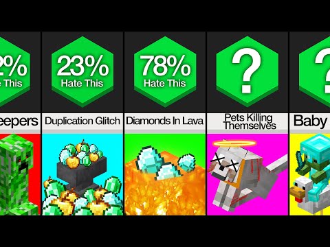 Comparison: Most Hated Minecraft Things