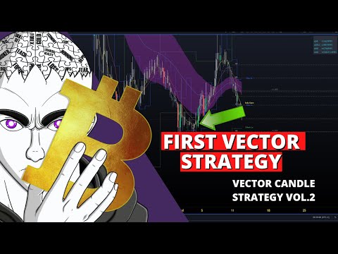 Vector Candle Strategy