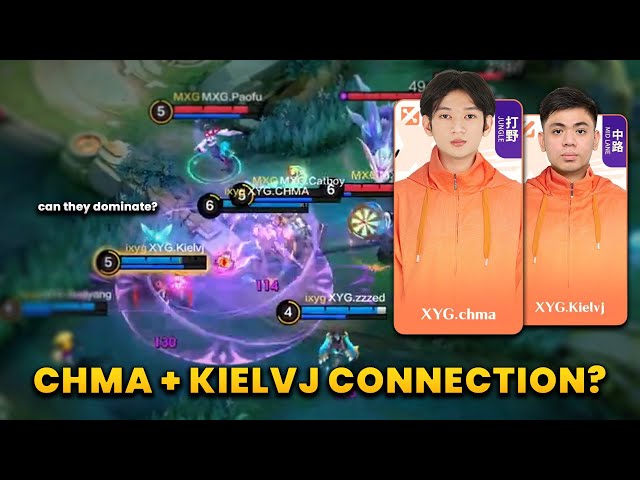 CHMA + KIELVJ CONNECTION? Chma debut game in CHINA