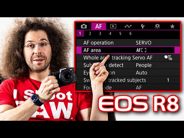 Canon EOS R8 User's Guide