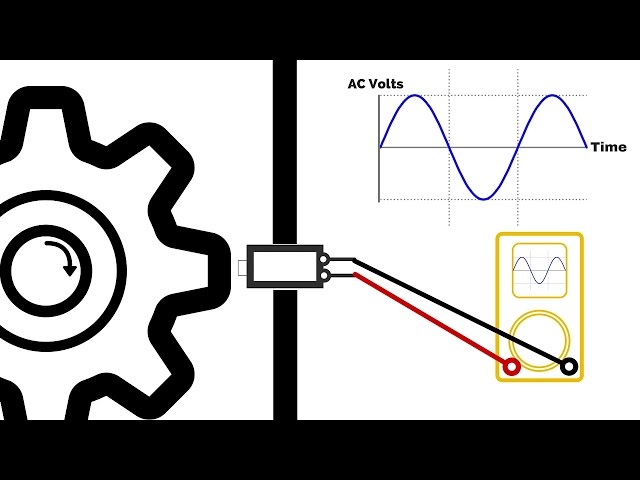 How Engine Sensors Work: Crankshaft, Camshaft, ABS. Magnetic Inductive Sensors.