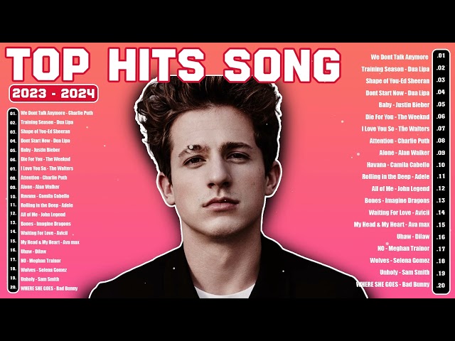 Billboard Top 50 This Week - New Popular Songs 2024 - Best Spotify Playlist 2024