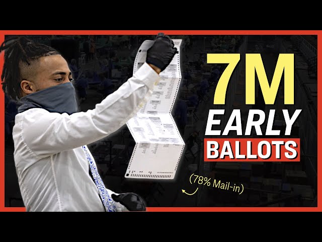 7.8M Have Already Voted in the 2022 Midterms; Judge Declares Absentee Ballot Law 'Unconstitutional'