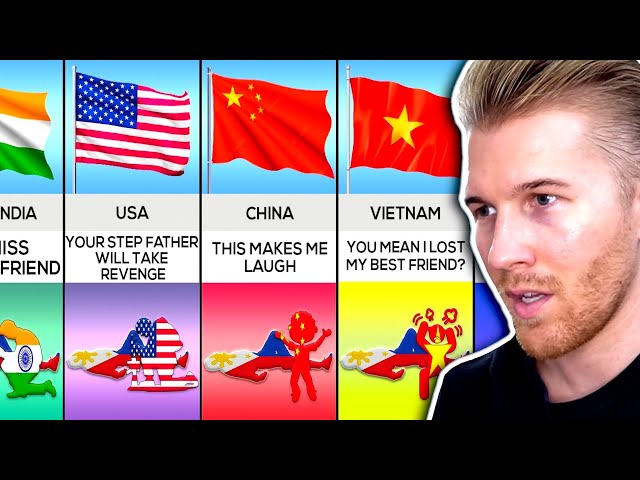 What if This Country DIED... (Reaction from Countries)