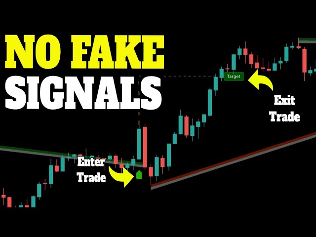 BEST Trend Indicator on TradingView Gives EXACT Free Buy Sell Signals