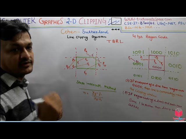57- Cohen Sutherland Line Clipping Algorithm In Computer Graphics Hindi | UGC NET Computer Science