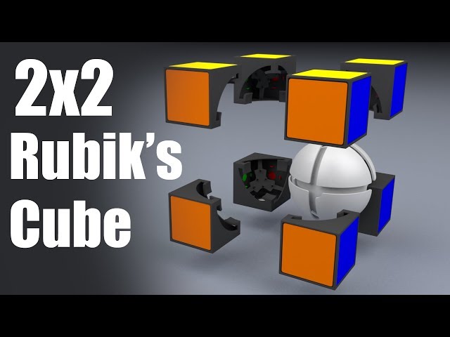 How does a 2x2 Rubik's Cube work?