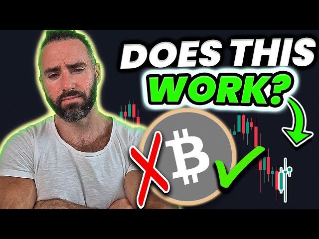 The Simplest Bitcoin Daily Trading Strategy For Hilarious Gains.
