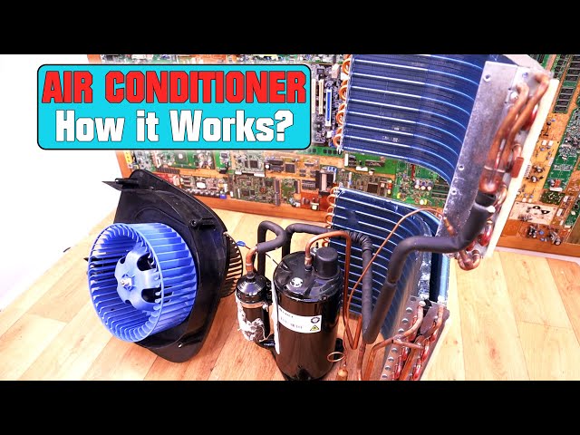 How Air Conditioner Works And What We Have Inside