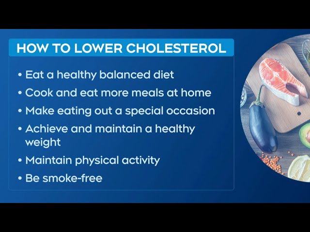 When to get your cholesterol checked? | Doctor explains