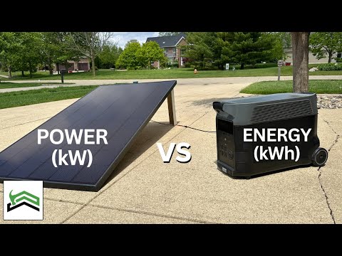 Solar Power And Battery