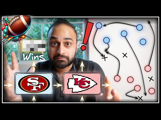 Super Bowl Prediction by a Data Scientist