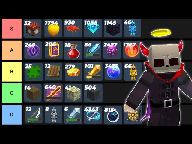 Tier List of Backpack items in BedWars! (Blockman Go)