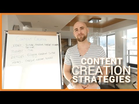 Content Creation Strategies: How To Create Content Online