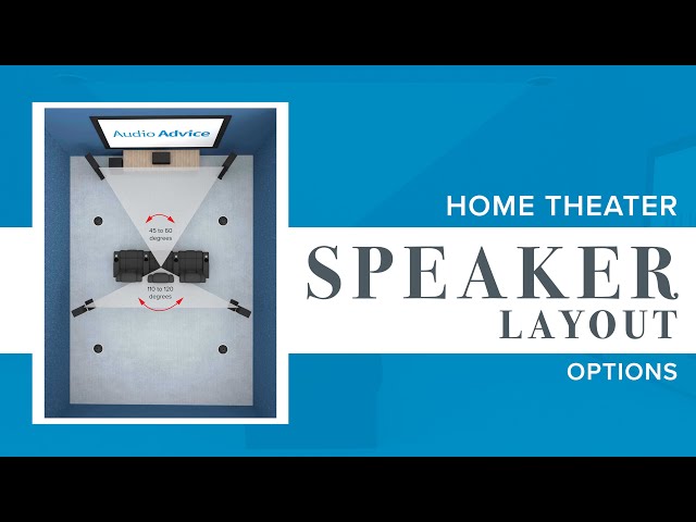 Home Theater Speaker Layout Options